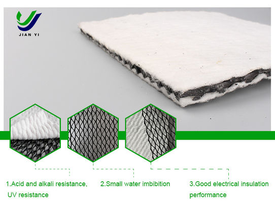 地工学複合排水網