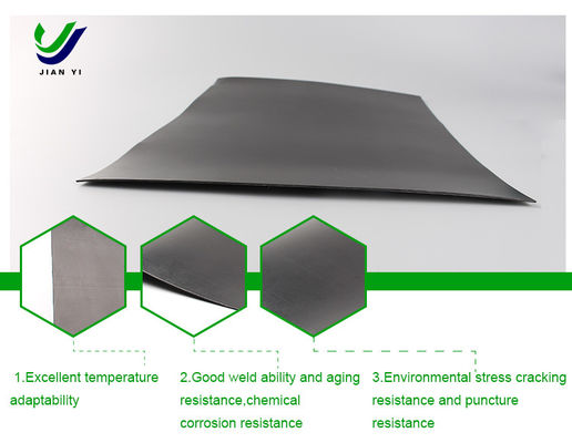 HDPE ジオメムラン レイナー: 発電所のフライアッシュとFGDジプス貯蔵のための究極の収束障壁