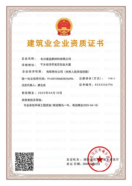 中国 Changsha Jian-Yi New Material Co., Ltd. 認証