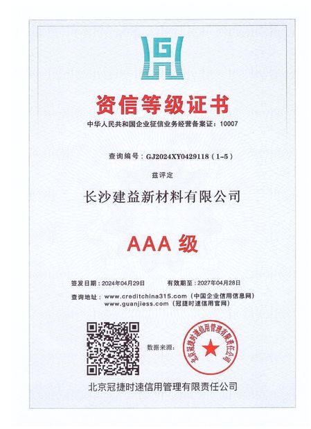 中国 Changsha Jian-Yi New Material Co., Ltd. 認証