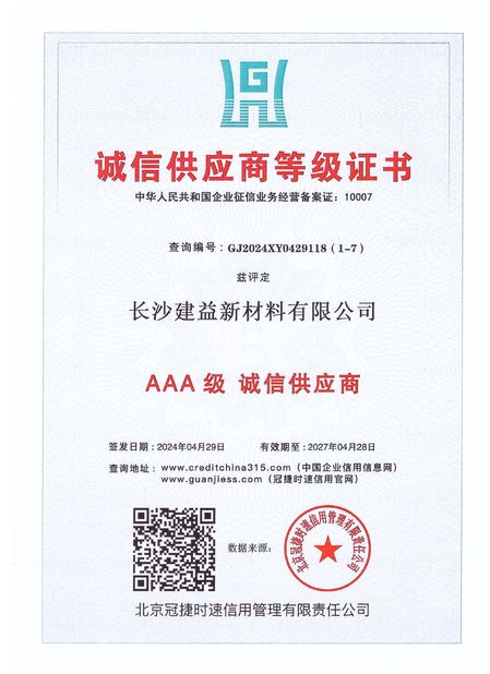 中国 Changsha Jian-Yi New Material Co., Ltd. 認証