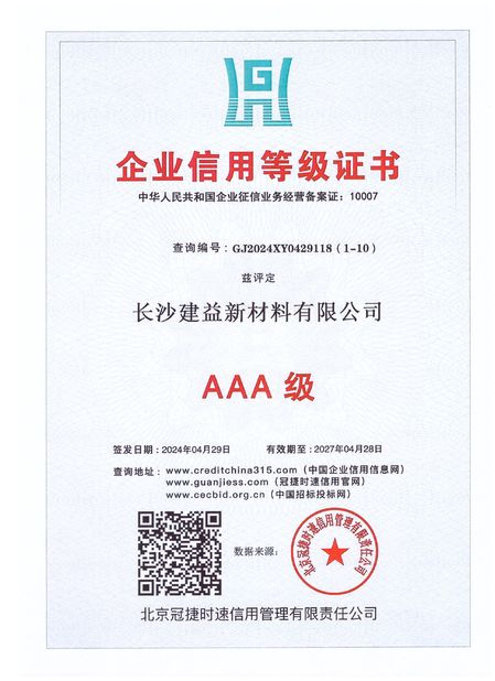 中国 Changsha Jian-Yi New Material Co., Ltd. 認証
